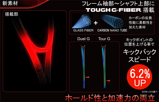 TOUGH FIBERパワー