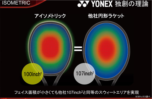 広いスウィートスポット