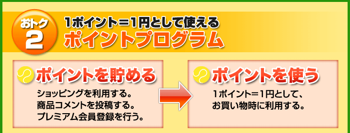 おトク2 1ポイント＝1円として使えるポイントプログラム