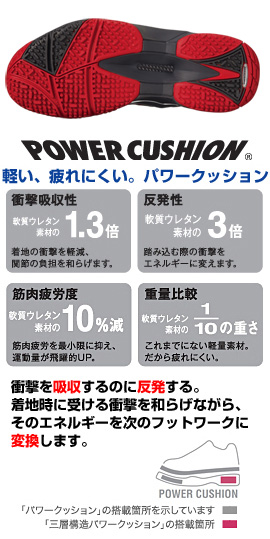 パワークッション16メン