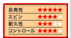Wilson NXT 16 ボックス(15張)