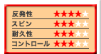 Prince ライトニング XX 16
