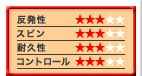 GOSEN ミクロスーパー16