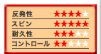 TECNIFIBRE PRO REDCODE 1.20