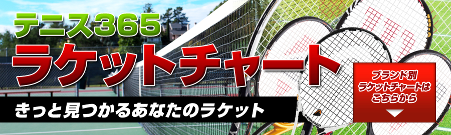 テニス365ラケットチャート きっと見つかるあなたのラケット！