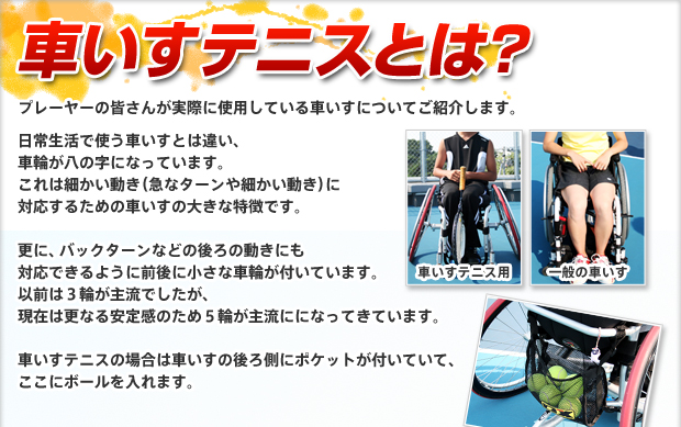 車いすテニスとは？