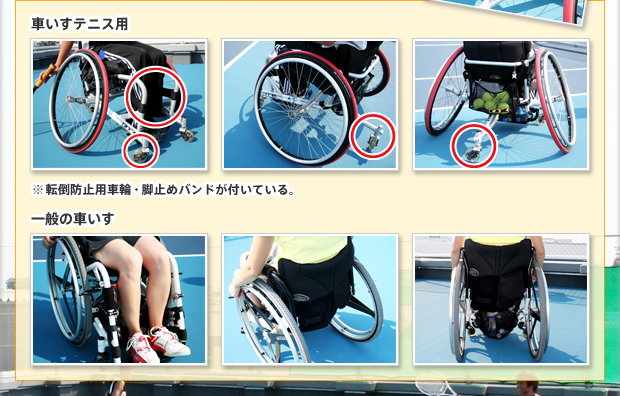 車いすテニスとは？