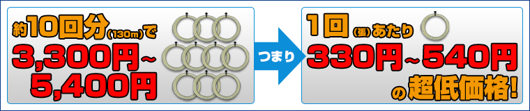 約10回分で3,300円〜4,900円　つまり　1回あたり330円〜490円の超低価格！