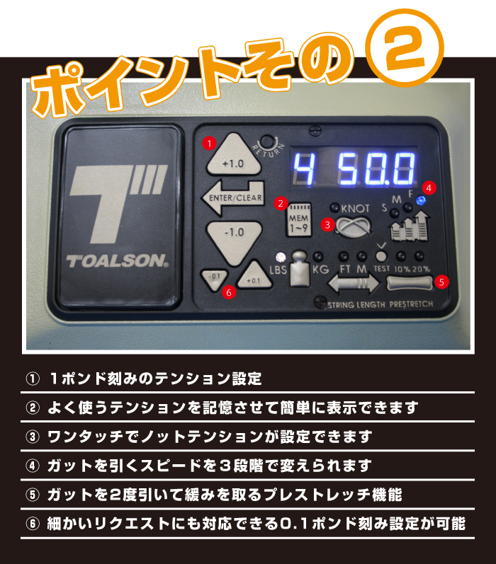 ポイント2　多機能!　1ポンド刻みのテンション設定 2浴使うテンションを記憶させて簡単に表示できます。3ワンタッチでノットのテンションが設定できます。などなど