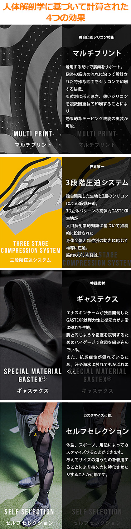 エナスキン