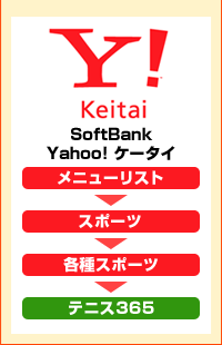 yahoo!ケータイ