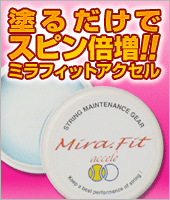 ミラフィットアクセル