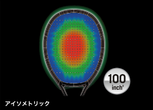 これが世界基準。 ヨネックスから生まれた